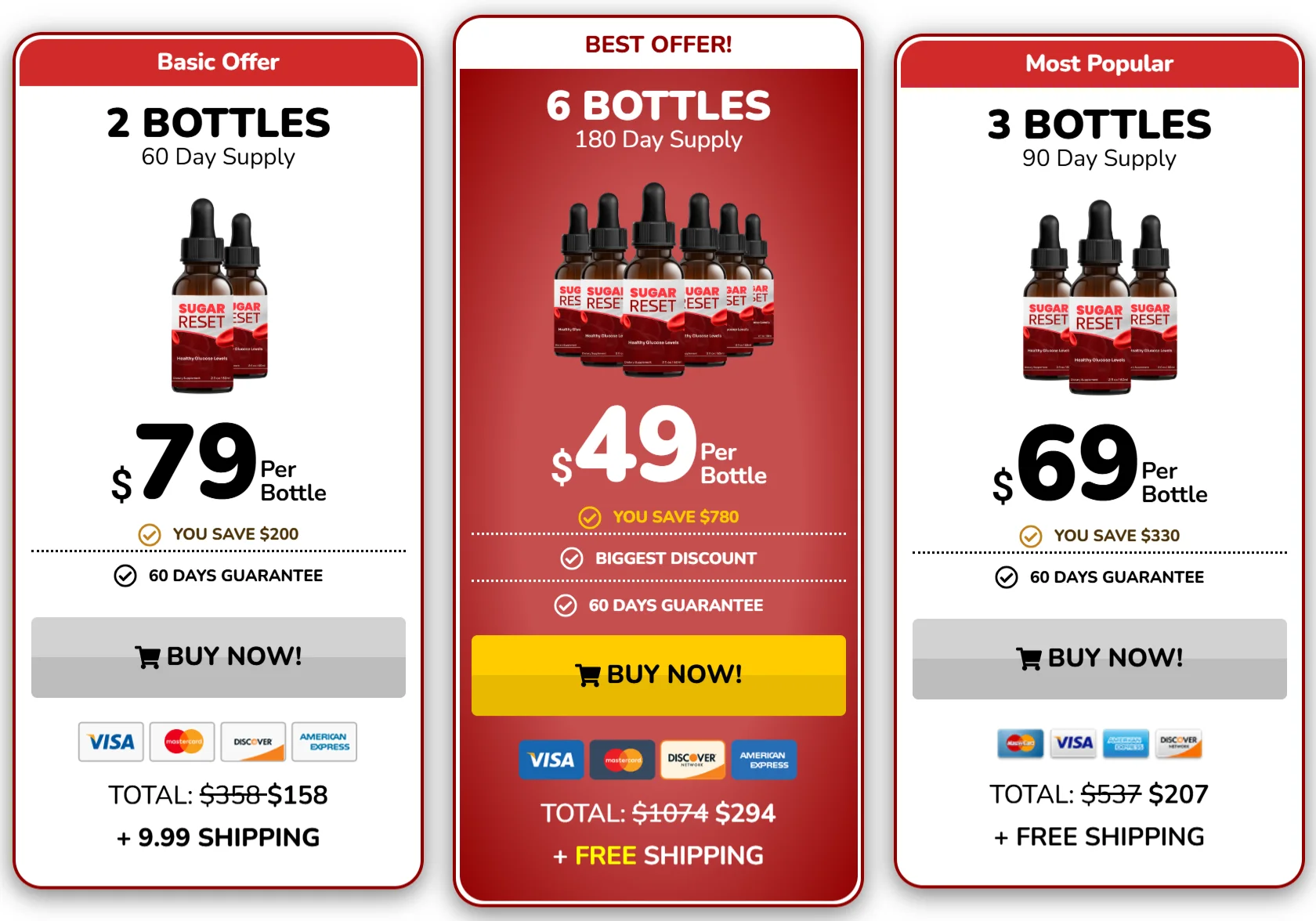 Sugar Reset Special Discounted Pricing